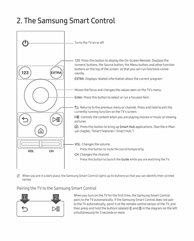 BEDIENUNGSANLEITUNG | HOTEL AM TRILLER SAARBRÜCKEN